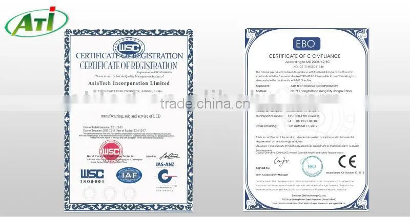 led light panel, CE, TUV and UL approved led light panel