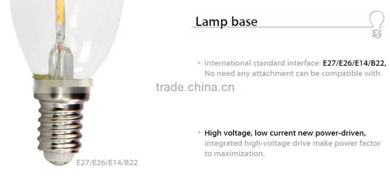 2015 new desigin indoor cool whire e26 100-240v 4 watt glass led bulb light