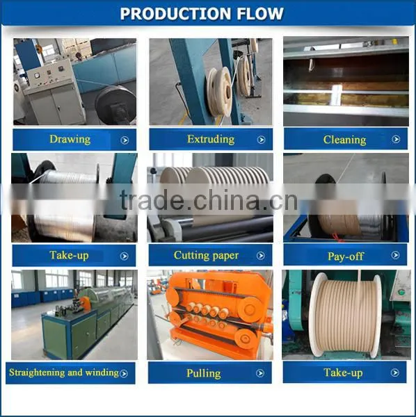 China supply craft paper covered copper coil for transformer