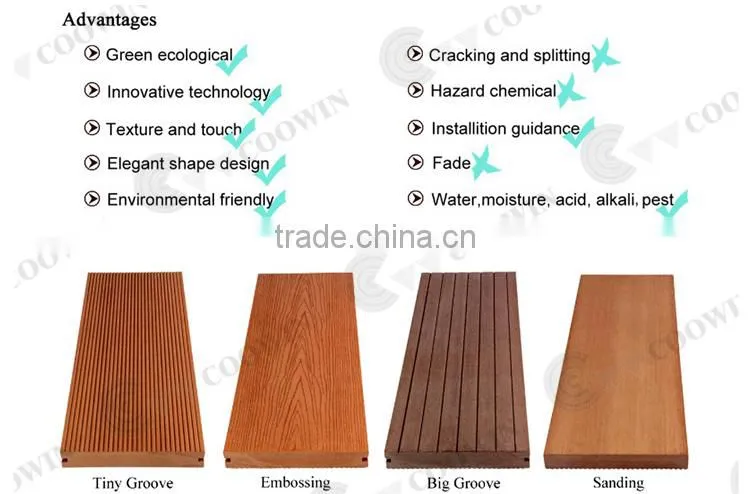 100% Recycled WPC Outdoor solid Decking for walkway
