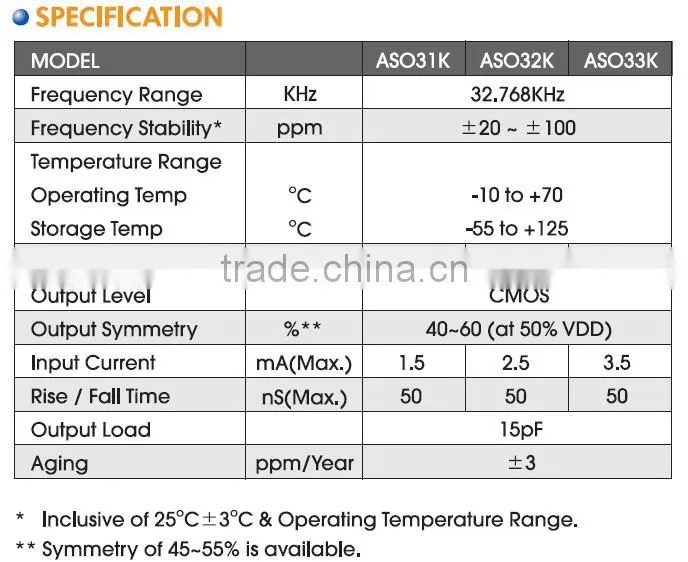 3.2x2.5mm SMD Crystal Oscillator (32.768KHz) (1.8V)