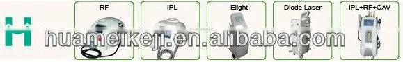 Effective and fast tattoo removal by laser nd yag