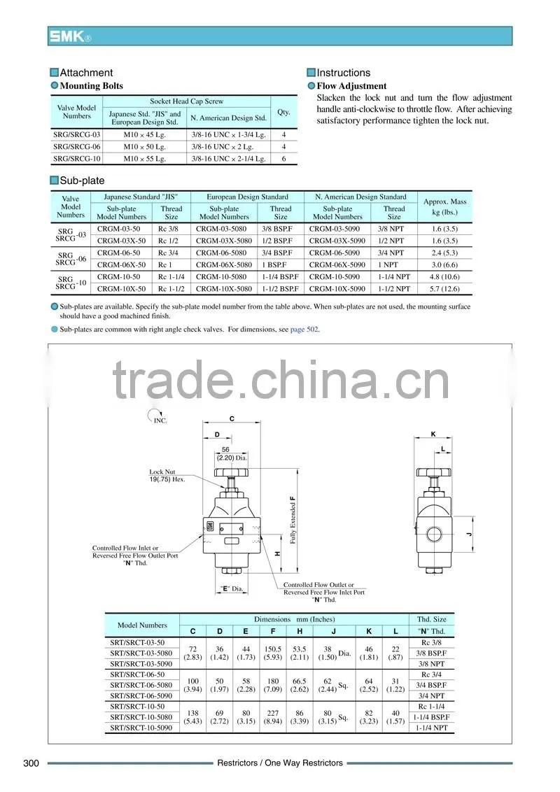SRCG-03-50 restrictors/one way restrictors