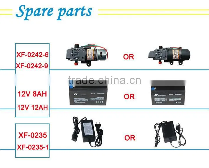 Sprayer Machine