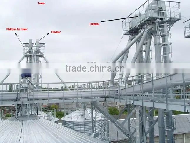 Used steel grain bucket elevators for sales