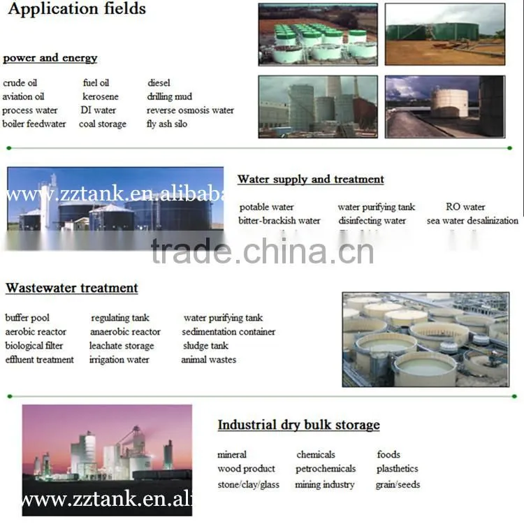 fire protection glass fused to steel tank easy installation