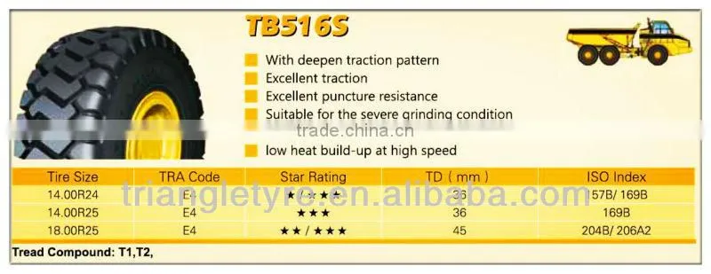 Triangle Brand Off The Road OTR Tire 14.00R24 TB516S alibaba tires