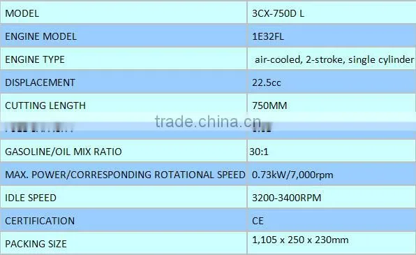 Meiyuan Garden tools 3CX-750D Lgasoline Hedge trimmer