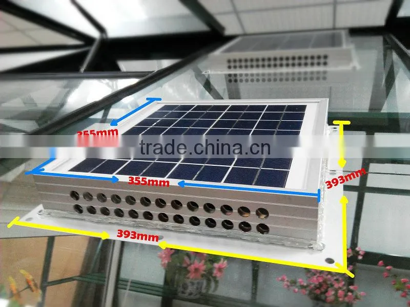 Solar powered mini greenhouse ventilation fan