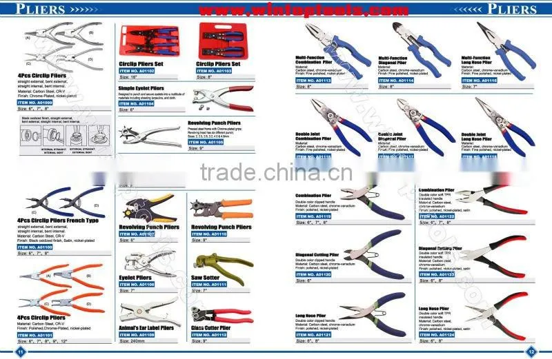 Heavy duty pipe wrench