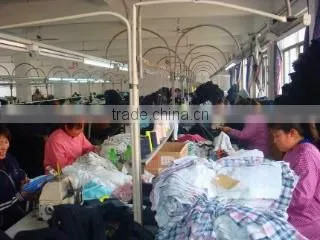 Jiangxi Kaimei Garment Co., Ltd. company overview - view 2