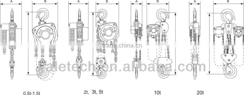 LSB Type lifting equipment Chain Hoist