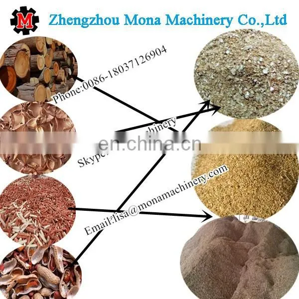 Three input Wood crusher machine for making sawdust 0086-18037126904