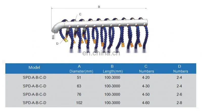 Windjet air nozzle spider air knife