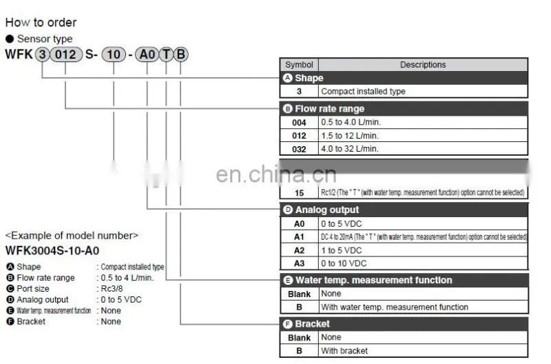 Original Electric Valve CKD Brand Water Flow Sensor Magnetic Valves WFK Series CKD WFK7200-32