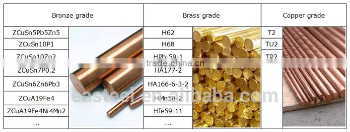 Stable perfomance siliding bushing ,du bushing