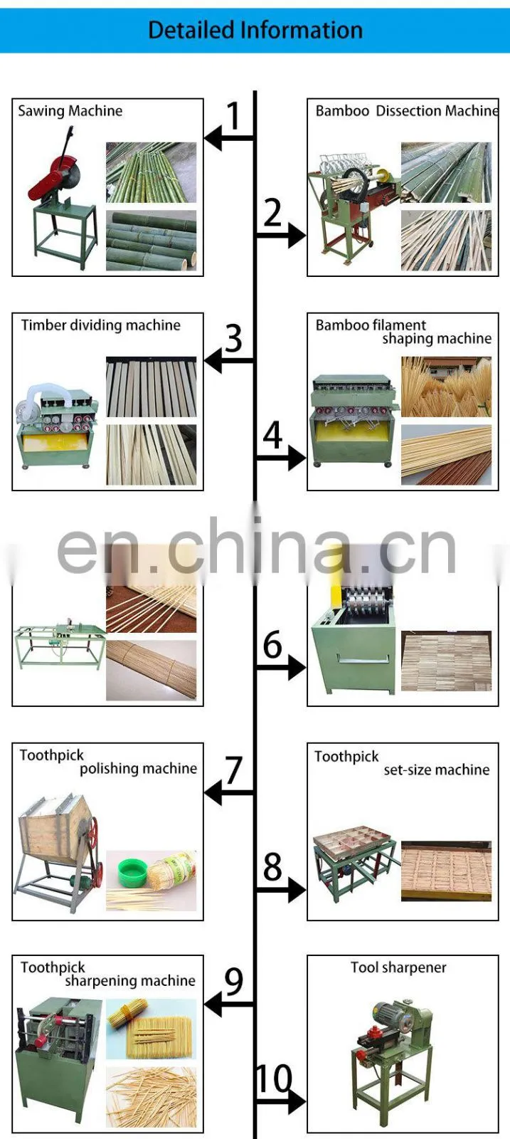 wooden toothpicks product line bbq stick making machine