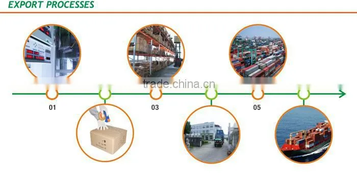 Big customers cooperation belt transmission 7hp power tiller with CE certificate