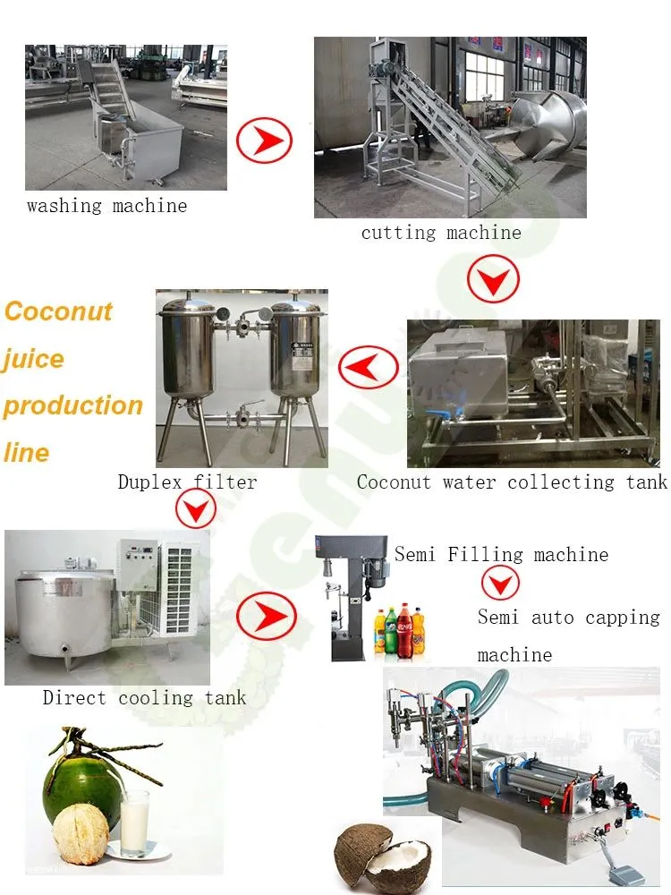 Hot Selling Automatic Hand Sanitizer Filling Red Wine Alcohol Glass Bottle Filling Line Bottling Machine