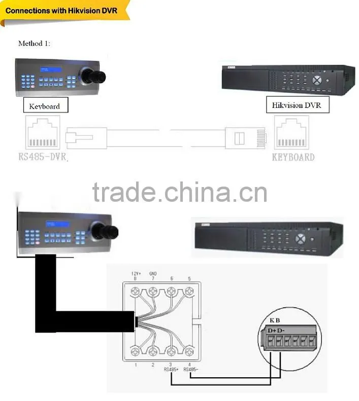 Professinal 4D Joystic Control Video Conference Camera VISCA Keyboard Controller PTZ Dome Camera
