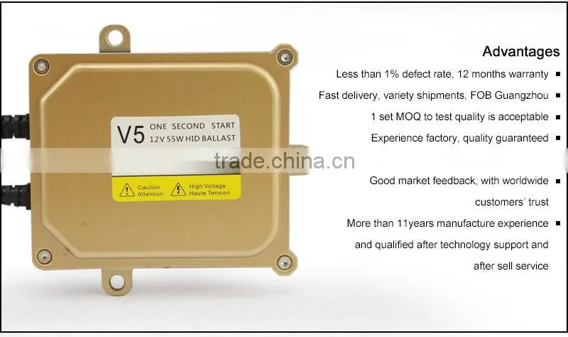 Wholesale NEW arrival 55W Hid Ballast For Xenon Light Bulbs 12V hid electronic ballast