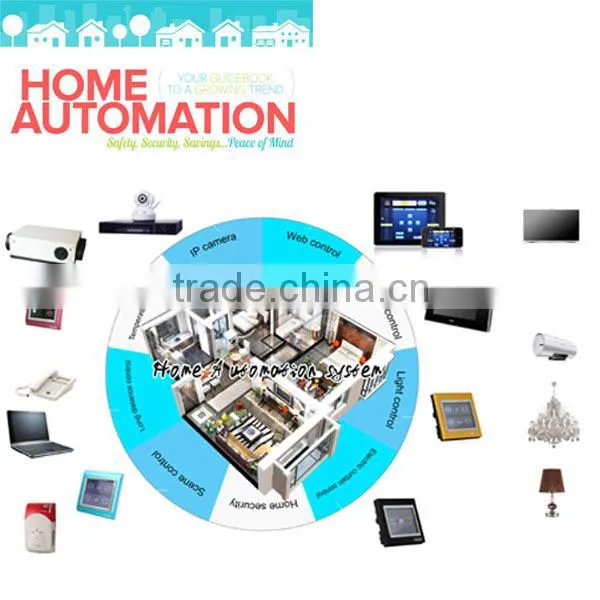 TYT ZIGBEE Wireless Remote Control Domotica Smart Home Automation,home controlled by the phone