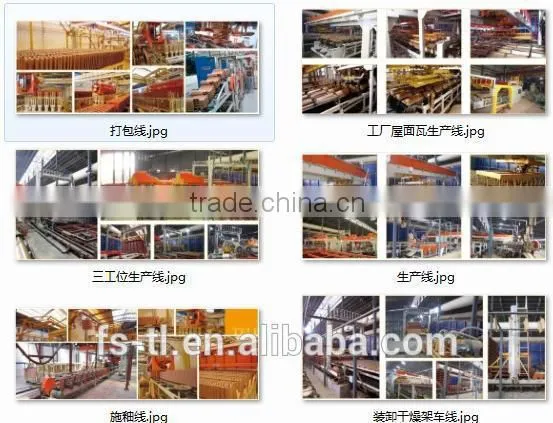 Fully automatic production 3W lines for roofing tiles