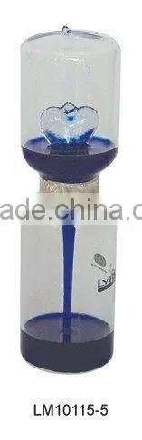 Glass Love Meter/Hand Boiler/Toy