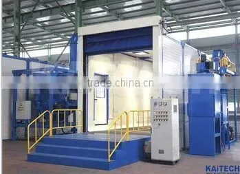 High automatic sand blast room