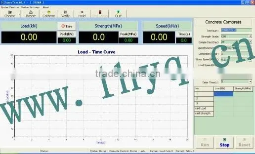 Computer Control Hydraulic Compression Testing Machine / Bending Testing Machine