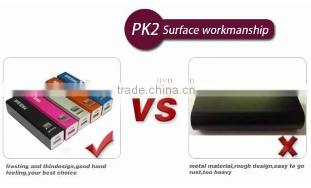 Portable Power Bank Cigarette Lighter