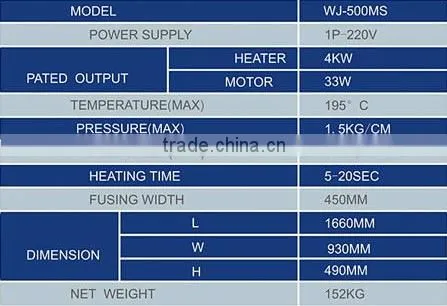 Useful special function Automatic cutting GDB-101 Cloth Cutter machine