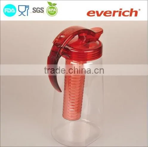 EU/FDA/LFGB 15.5*13.5*29.1cm Tritan 2L Plastic Carafe
