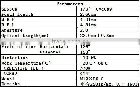 3mega pixel 2.66mm 1/3inch IR corrected outdoor mini camera lens