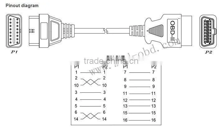 J1962M to J1962F OBD II Extension Cable 5ft