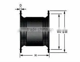 SUC Fender OEM Manufacturer