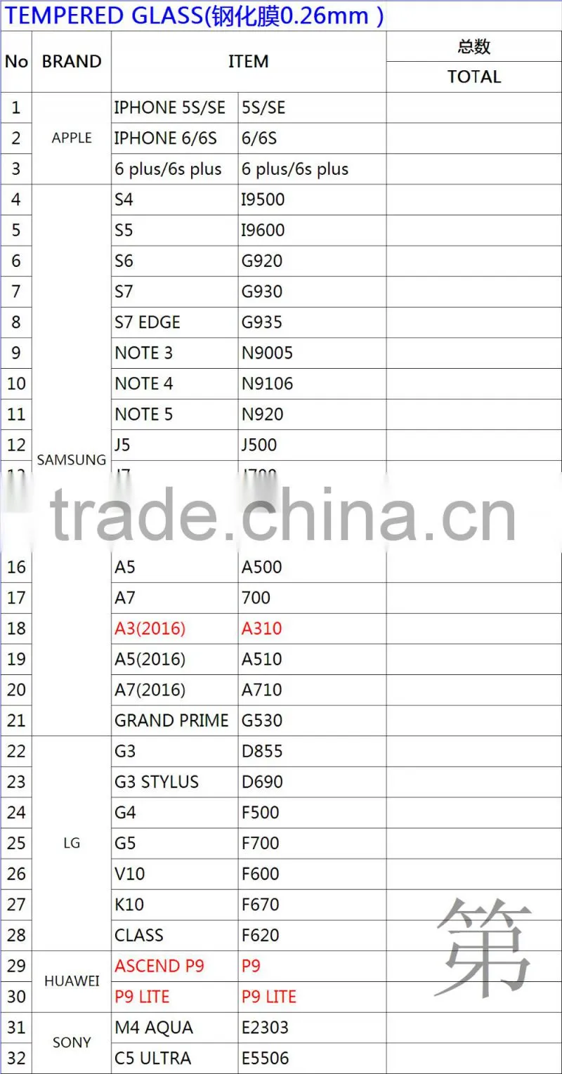 9h 0.26mm mercury tempered glass retail packaging for sony m4 aqua, for sony glass screen protector