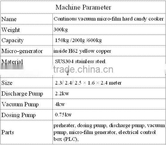candy vacuum steam cooking and depositing machine line