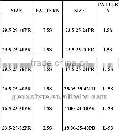 high quality bias OTR tire/tyre 17.5-25