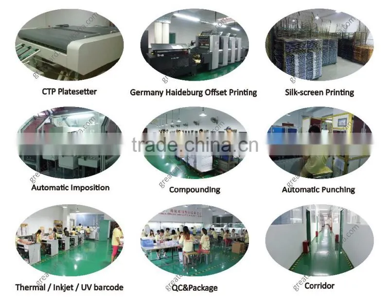 Customized Printing id card