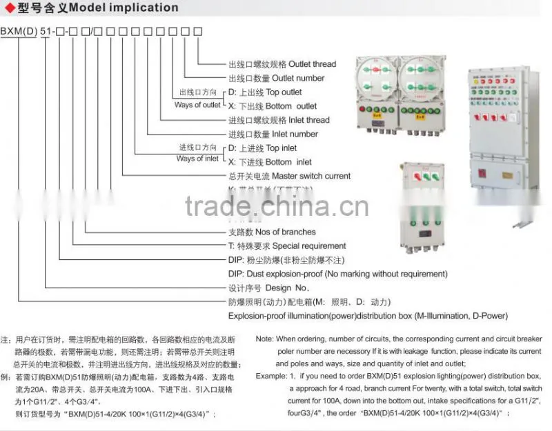Hot selling china explosion-proof distribution cabinet