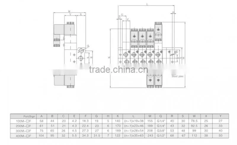 Cheap Pneumatic Micro Solenoid Valve seat manifold convergence board