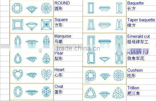 cubic zirconia star cut 1.25mm hearts and arrows cubic zirconia