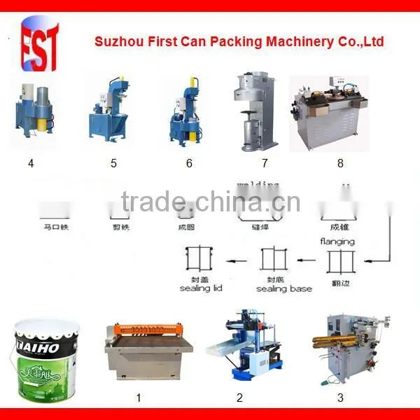 10L Tin Conical Drum Making Machine