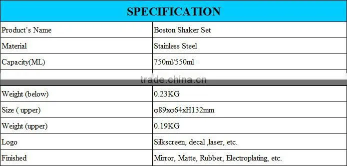 Stainless steel Basic Bar Boston Shaker sets gold plated