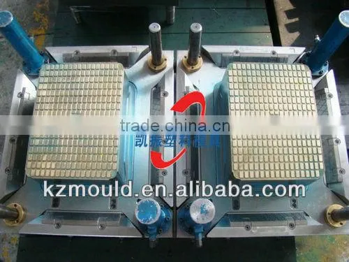 Plastic turnover box mould,plastic crate mould