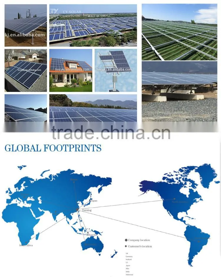 Pitched Roof Solar Panel Mounting Structures for metal roof