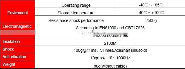 HCM508B New Inventions Precision Analog Compass Sensor 3D Digital Compass Industrial Heading Sensor From Shenzhen Manufacturer