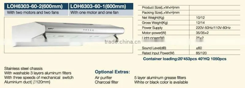 With CE, RoHS cooker hood slim cooker hood