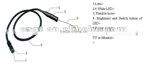 Mini pipe recorder Inspection tube Camera with 4white LED light